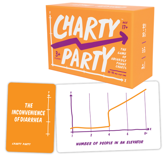 Charty Party: The Game of Absurdly Funny Charts